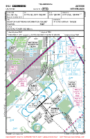 EHLE Lelystad VFR TRAFFIC CIRCUIT CHART Chart
