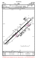 EHLE Lelystad VFR AERODROME CHART Chart