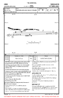 EHMZ Midden-Zeeland VFR AERODROME CHART Chart