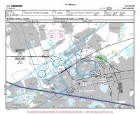 EHRD Rotterdam VFR TRAFFIC CIRCUIT CHART Chart