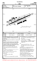EHSE Seppe VFR AERODROME CHART Chart