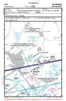 EHST Stadskanaal VFR APPROACH CHART Chart