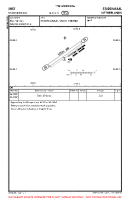 EHST Stadskanaal VFR AERODROME CHART Chart