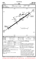 EHTW Twente VFR AERODROME CHART Chart