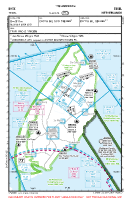 EHTX Texel VFR APPROACH CHART Chart