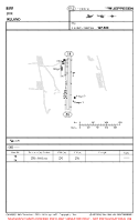 EIBR Birr VFR AERODROME CHART Chart