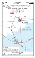 EICK ORTOM SOVIX 1N RNAV DEPS