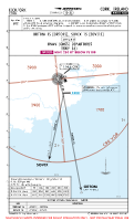 EICK ORTOM SOVIX 1S RNAV DEPS