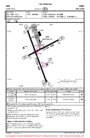EICK Cork International VFR AERODROME CHART Chart