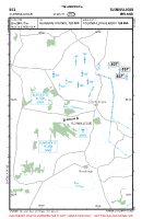 EICL Clonbullogue VFR APPROACH CHART Chart