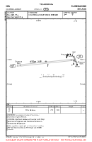 EICL Clonbullogue VFR AERODROME CHART Chart