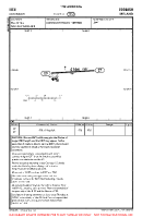 EICN Coonagh VFR AERODROME CHART Chart