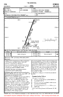 EIDL Donegal VFR AERODROME CHART Chart