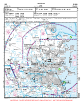 EIDW Dublin International VFR APPROACH CHART Chart