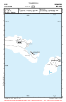 EIIM Inishmore VFR APPROACH CHART Chart