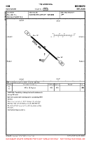 EIIM Inishmore VFR AERODROME CHART Chart