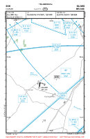 EIKH Kilrush VFR APPROACH CHART Chart