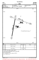 EIKH Kilrush VFR AERODROME CHART Chart