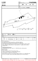 EIKK Kilkenny VFR AERODROME CHART Chart