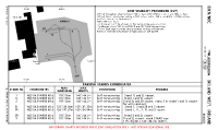 EIKN Knock PARKING STANDS & COORDS, LVP Chart