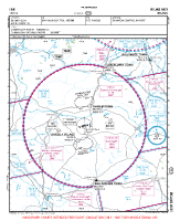 EIKN Knock VFR APPROACH CHART Chart