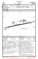 EIKN Knock VFR AERODROME CHART Chart