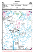 EIKY Kerry VFR APPROACH CHART Chart