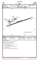 EIKY Kerry VFR AERODROME CHART Chart