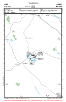 EIMH Ballyboy VFR APPROACH CHART Chart