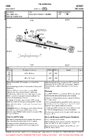 EIMH Ballyboy VFR AERODROME CHART Chart