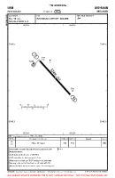 EIMN Inishmaan VFR AERODROME CHART Chart