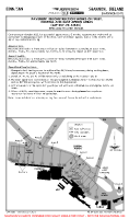 EINN Shannon International CONSTRUCTION WORKS (TEMP) Chart