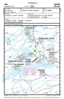 EINN Shannon International VFR APPROACH CHART Chart
