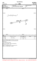 EIRT Rathcool VFR AERODROME CHART Chart