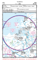 EISG Sligo VFR APPROACH CHART Chart