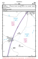 EITM Trim VFR APPROACH CHART Chart