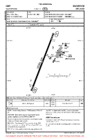 EIWF Waterford VFR AERODROME CHART Chart