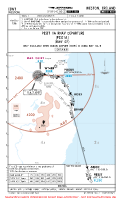 EIWT Weston PESIT 1A RNAV DEP Chart