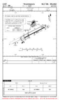 EIWT Weston AIRPORT, AIRPORT INFO, TAKE-OFF MNMS Chart