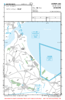 EK13 Estruplund VFR APPROACH CHART Chart