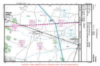 EK14 Filskov VFR APPROACH CHART Chart