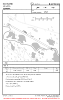 EK50 Sonder Felding/Vest VFR AERODROME CHART Chart