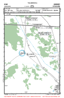 EKAB Arnborg VFR APPROACH CHART Chart