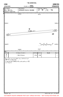 EKAB Arnborg VFR AERODROME CHART Chart