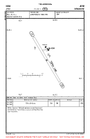 EKAE Aero VFR AERODROME CHART Chart
