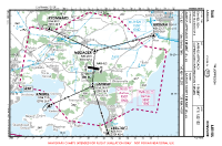 EKAH Aarhus VFR APPROACH CHART Chart