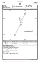 EKAT Anholt VFR AERODROME CHART Chart