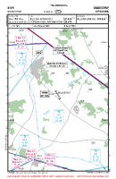 EKBR Braedstrup VFR APPROACH CHART Chart