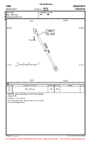 EKBR Braedstrup VFR AERODROME CHART Chart