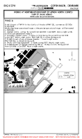 EKCH Kastrup CONSTRUCTION WORKS (TEMP CONTD) Chart